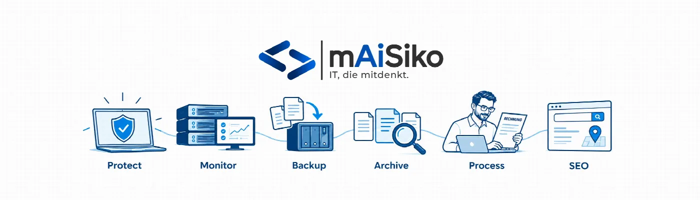 Die sechs mAiSiko-Produkte Protect, Monitor, Backup, Archive, Process und SEO im Überblick.